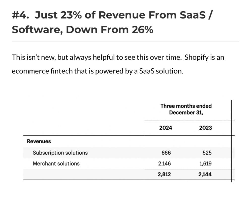 The Per-Seat Model Isn’t Dead.  But Also, Surprisingly, It Was Never Dominant. - SaaStr