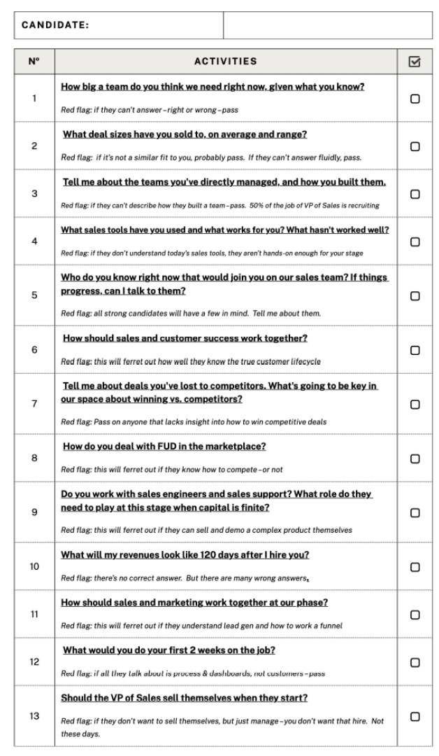 The Top 10+ Questions to Ask a VP of Sales / CRO During an Interview (with New Cheatsheet) - SaaStr